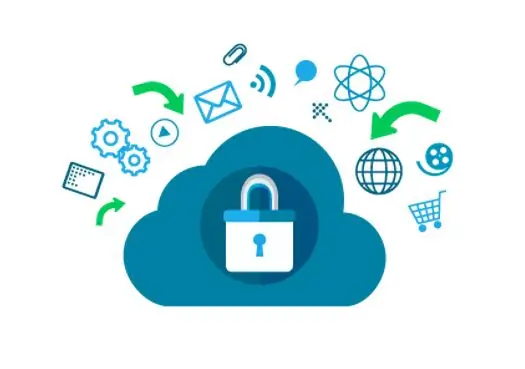 Securing Your Data with Cloud-Based Backups
