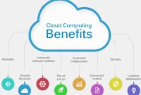 The Benefits of Cloud-Based Storage Solutions