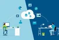 The Future of Cloud Services Technology